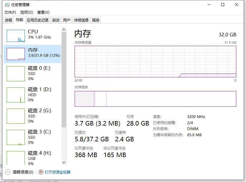 海盗船复仇者内存条怎么样,海盗船内存条复仇者3600测评