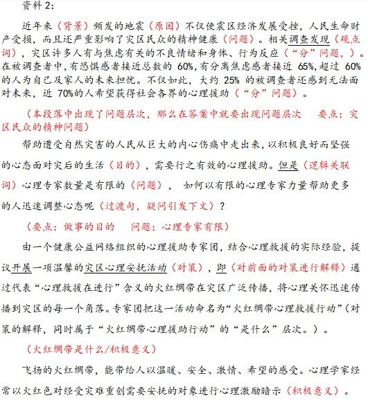申论万能模板和学霸真题,申论万能模板背起来稳高分