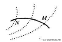 2020届全国高三优秀模拟试题,高考真题800