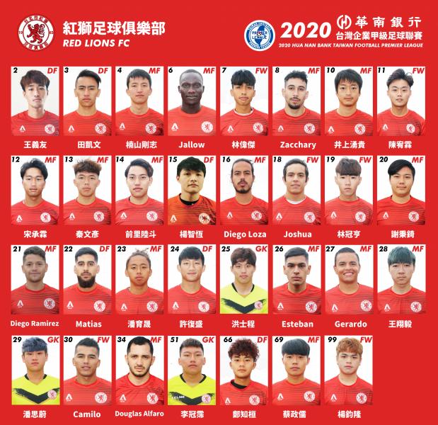 闲聊：中国台湾职业联赛