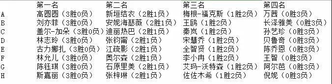 高圆圆虎扑女神大赛,高圆圆成虎扑女神冠军怎么回事