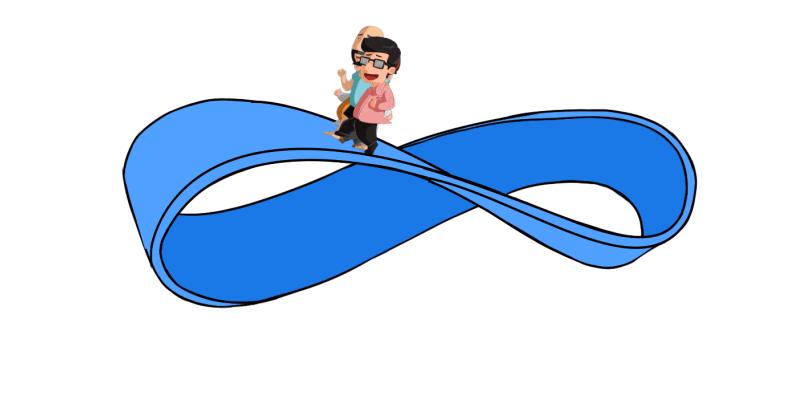 莫比乌斯环无限循环讲解,莫比乌斯环爱的无限循环