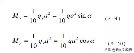 房间钢结构二层如何封顶简单省钱,如何设计一个钢结构房屋