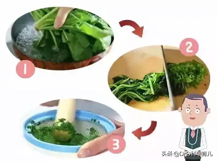 宝宝牛肉做法2岁辅食食谱大全,可乐妈辅食2岁每天食谱