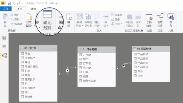 powerbi如何做数据分析,powerbi数据分析可视化怎么做