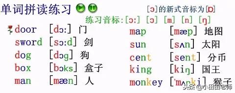 48个英语国际音标发音表高清图片,英语48个国际音标正确读法与讲解