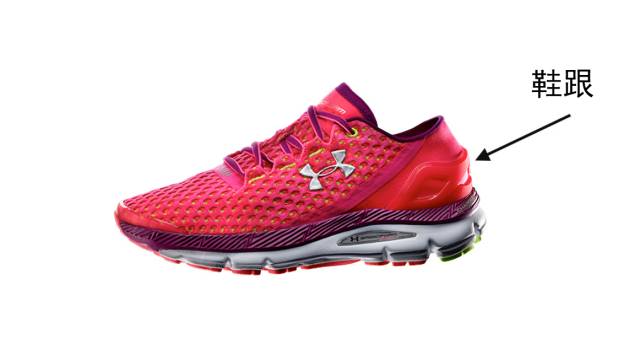 业余跑者怎么选鞋,入门跑者长跑鞋怎么选