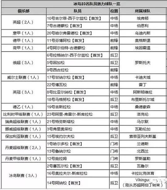 不拿你的业余爱好挑战别人的饭碗,不要拿爱好挑战别人的吃饭的本事