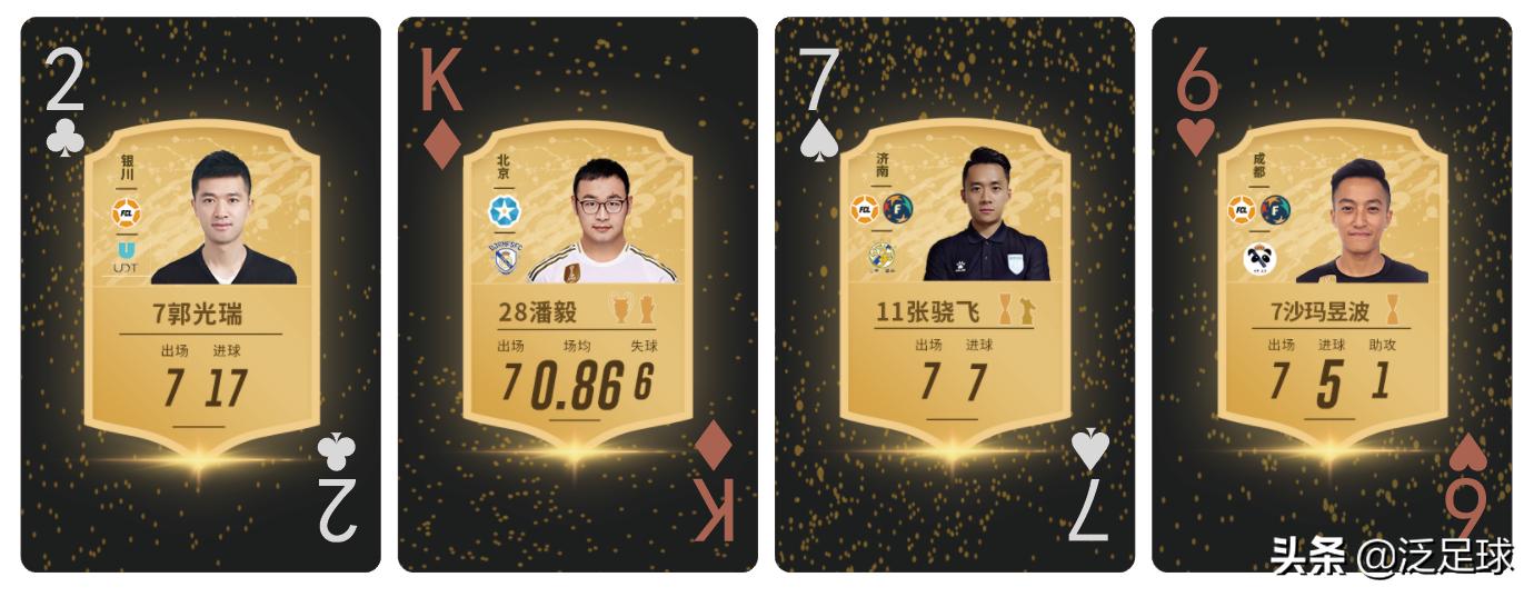 足球最强11人2017,2023最强十一人足球