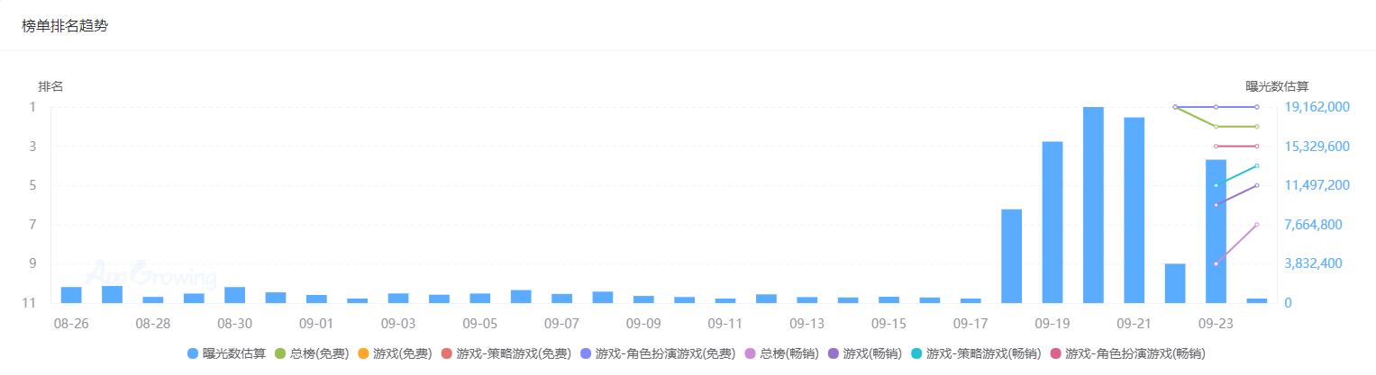 涓囧浗瑙夐啋鐑棬娲诲姩璇︽儏,涓囧浗瑙夐啋涔伴噺鎴愭湰
