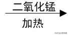 第04讲我们一起制氧气-2022年中考化学一轮总复习基础通关
