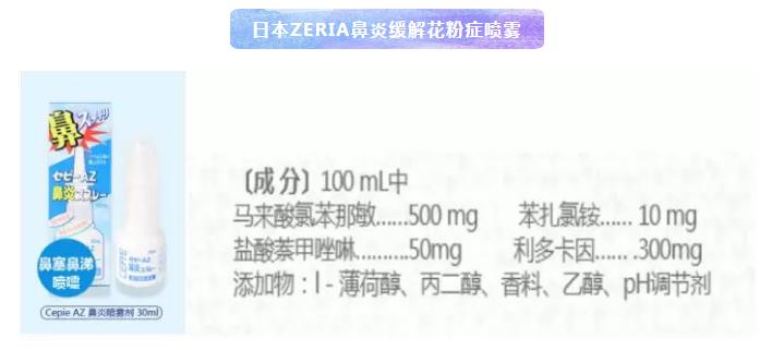 海淘治鼻炎特效药,进口过敏性鼻炎特效药