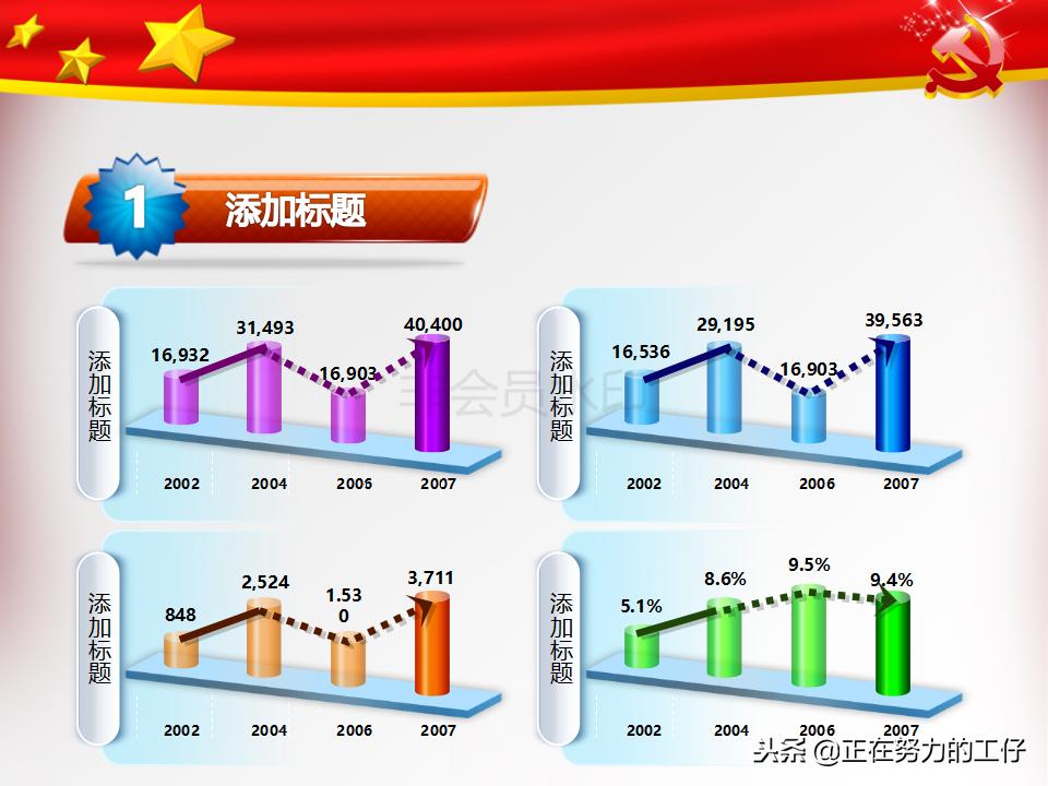 党建ppt模板高级感,党建述职ppt免费模板