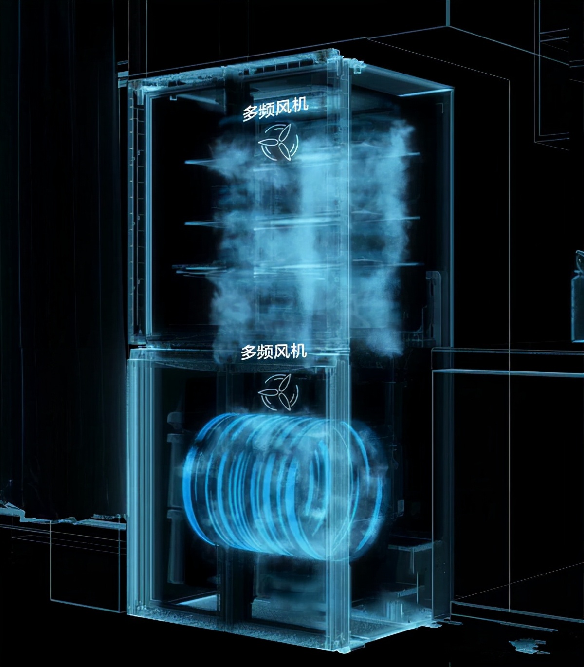 美食保鲜不串味，16款六千元以内双循环冰箱推荐