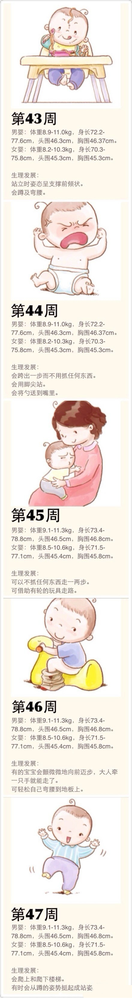 涨知识孩子长高吃啥,涨知识的宝宝视频