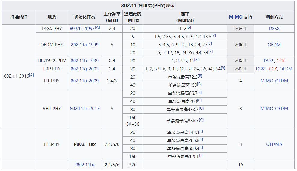 威联通453dmini支持固态硬盘吗,威联通ts-453dmini使用教程