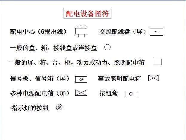 零基础学电气视频教程,零基础电工如何学习电气识图