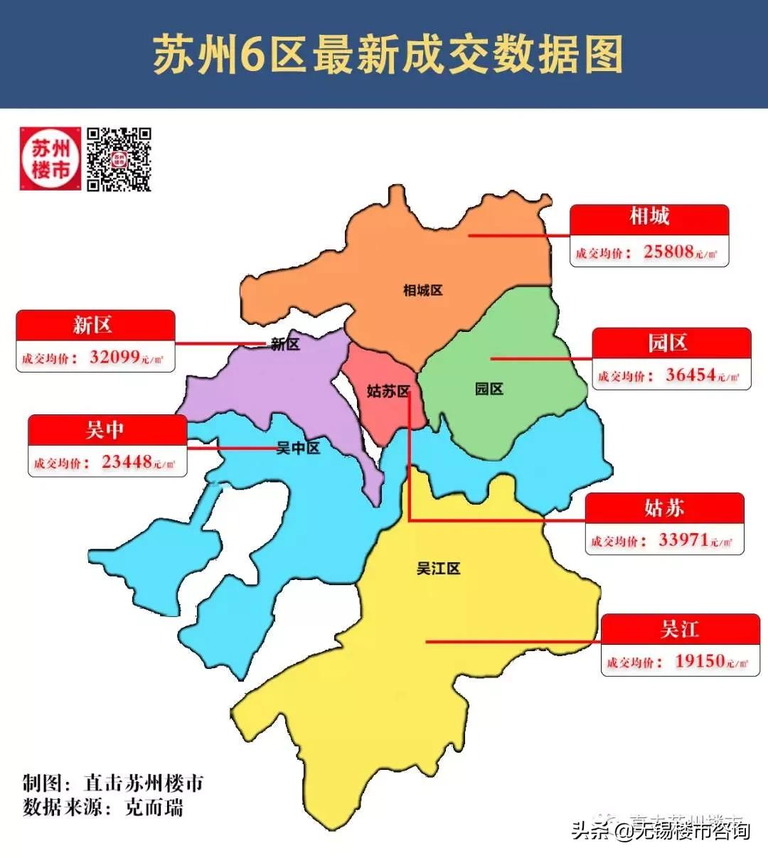 无锡被低估的旅游城市,无锡严重低估的板块