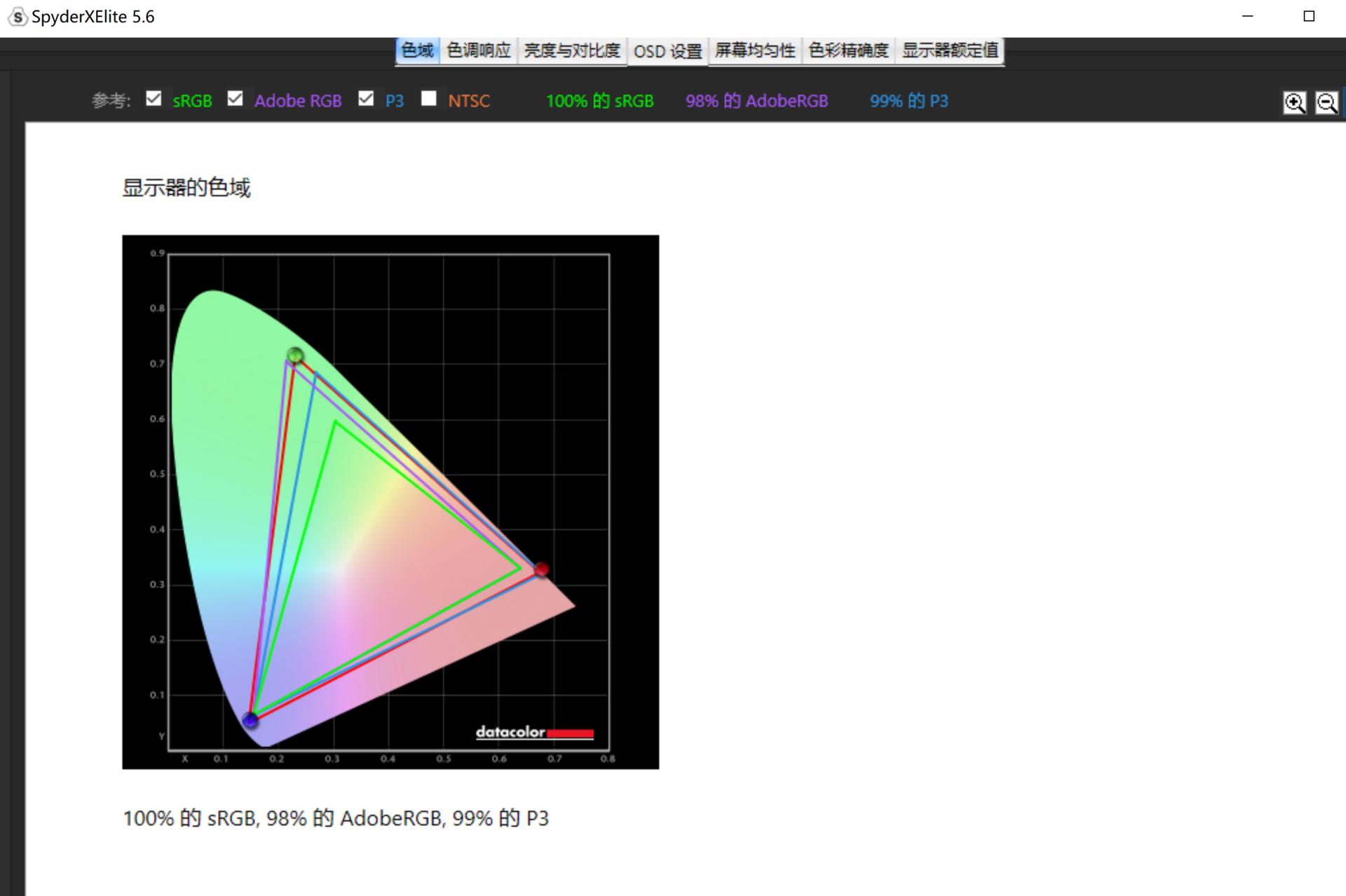 华硕灵耀x屏幕专家评测,华硕灵耀x逍遥和联想y7000
