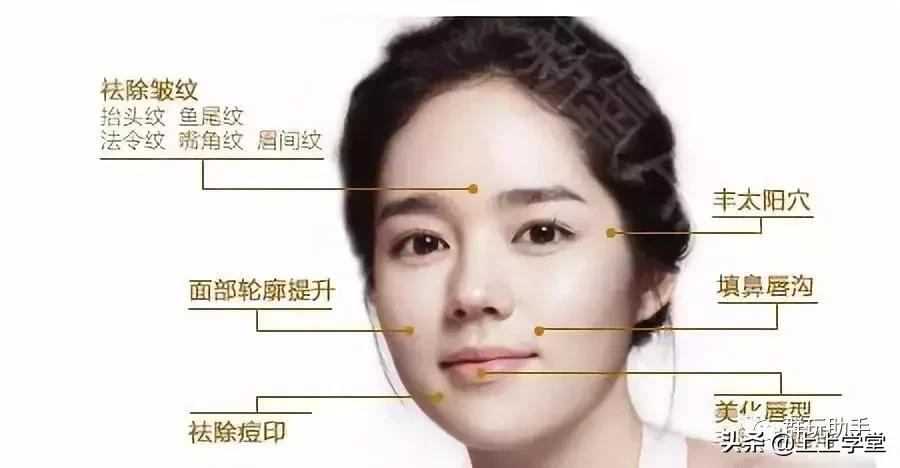 揭开假货背后的利润黑幕,假货到底有多暴利