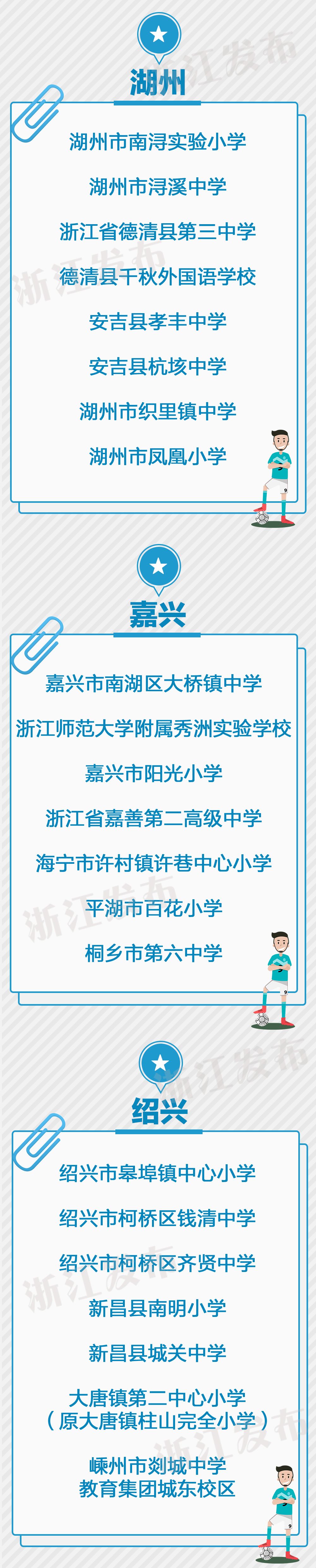 187+1+1｜“浙”些学校和地区获教育部认可