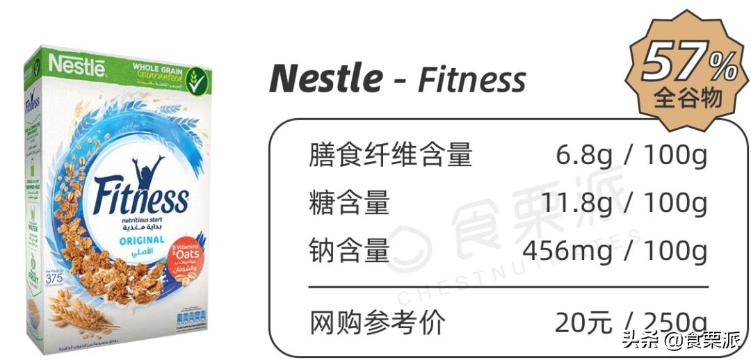 快手早餐30天不重样菜谱,快手早餐5分钟就可以搞定