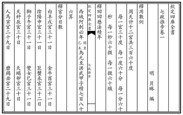 12星座的古代名称,十二星座的天文名称