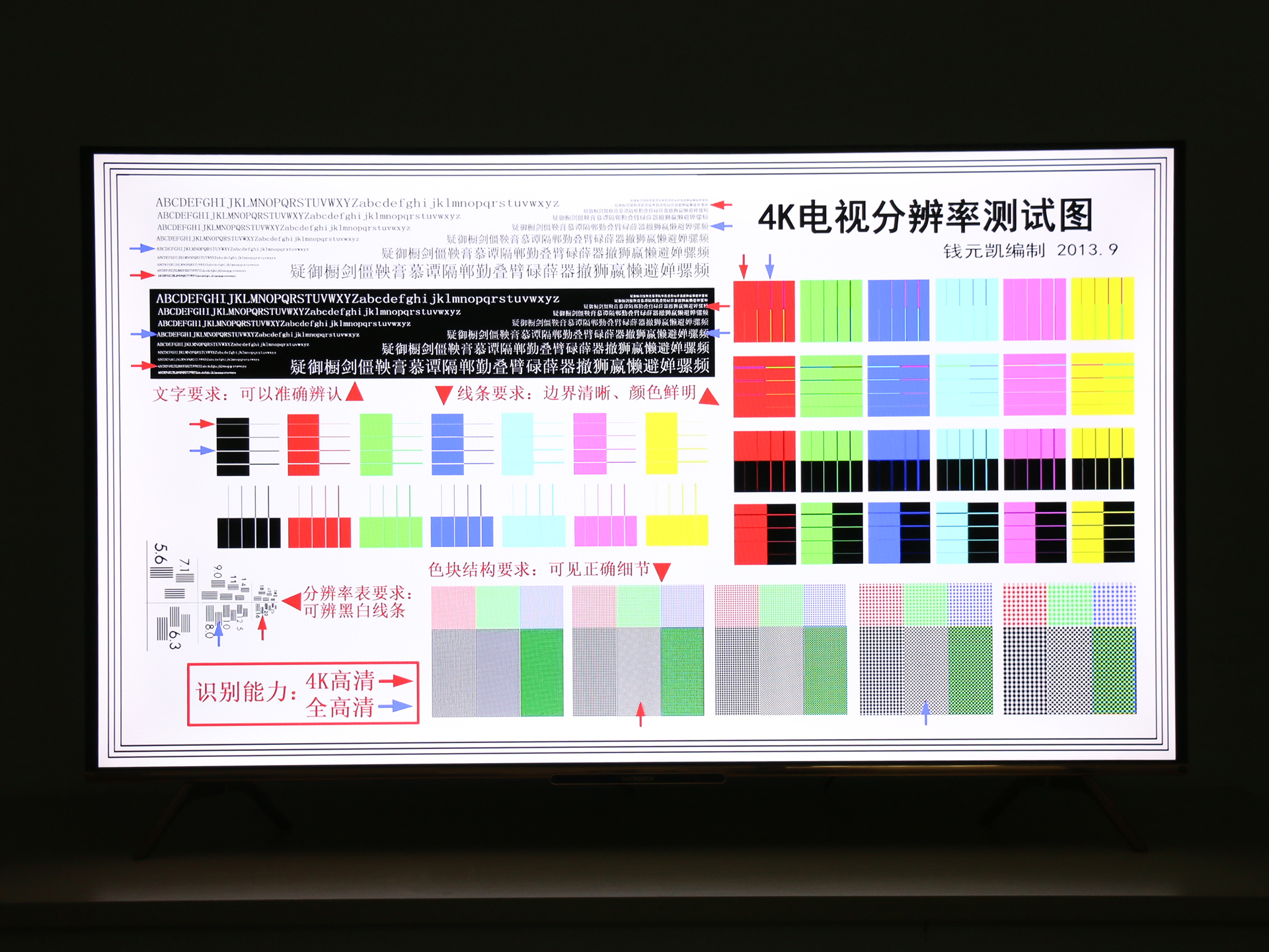 创维55b20评测,创维55b20都有什么功能