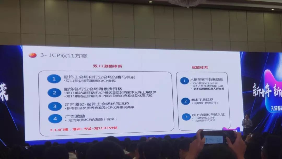 天猫双11服饰排名,天猫双11女装数据