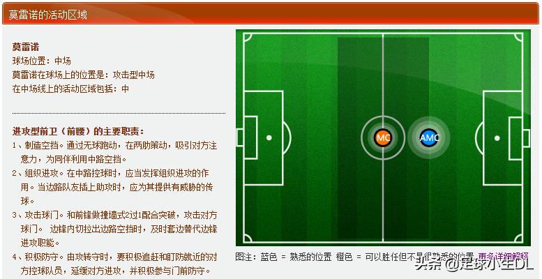 中超各队队魂,中超队魂精品解读