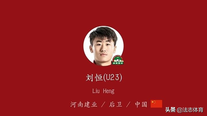 中超河南建业2020集锦,中超青年军