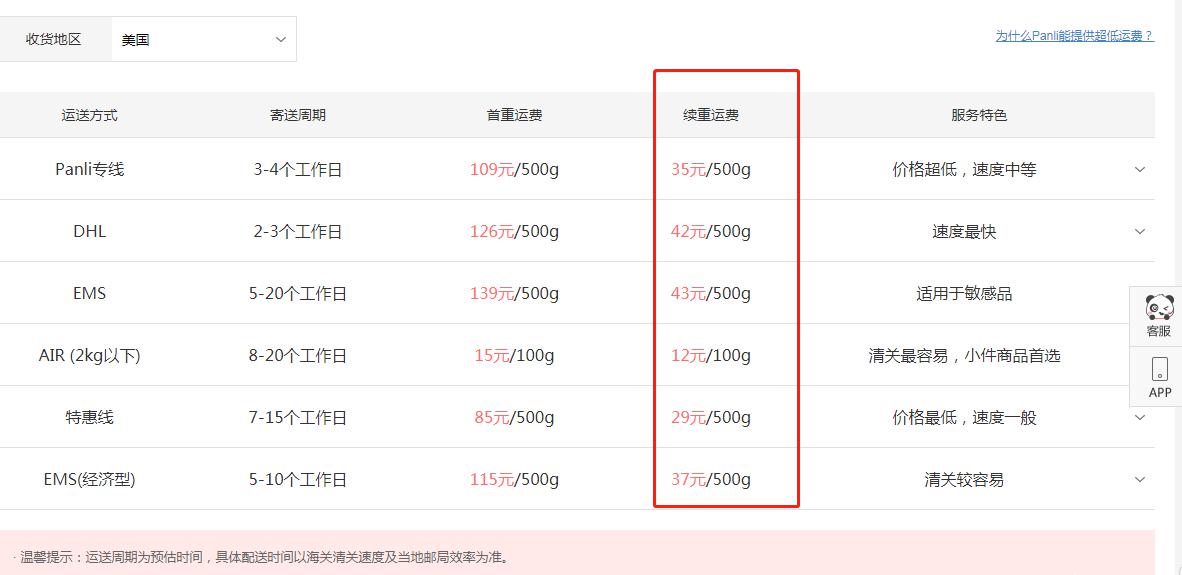 美国邮寄费用是多少,中国邮寄东西到美国价格
