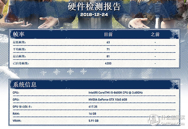 p106魔改gtx1060过程,p106对比gtx1060