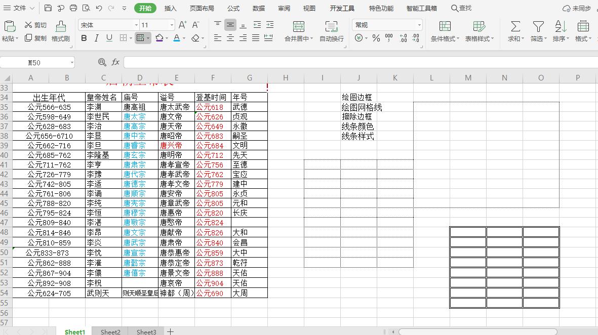 excel表格怎么自动添加边框,新手入门办公软件excel表格边框