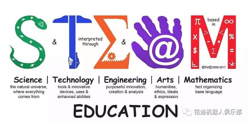 steam创客机器人课程,铭迪机器人