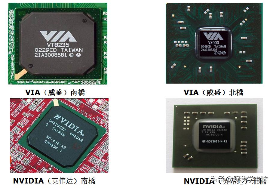 电脑主板芯片型号怎么看懂,电脑主板芯片功能详解