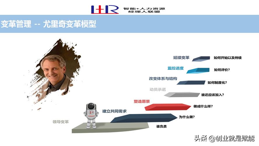 职场必备100个工具,职场必备高效工具