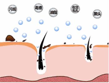 平价有效的去黑头方法,去黑头的方法亲测有效哦