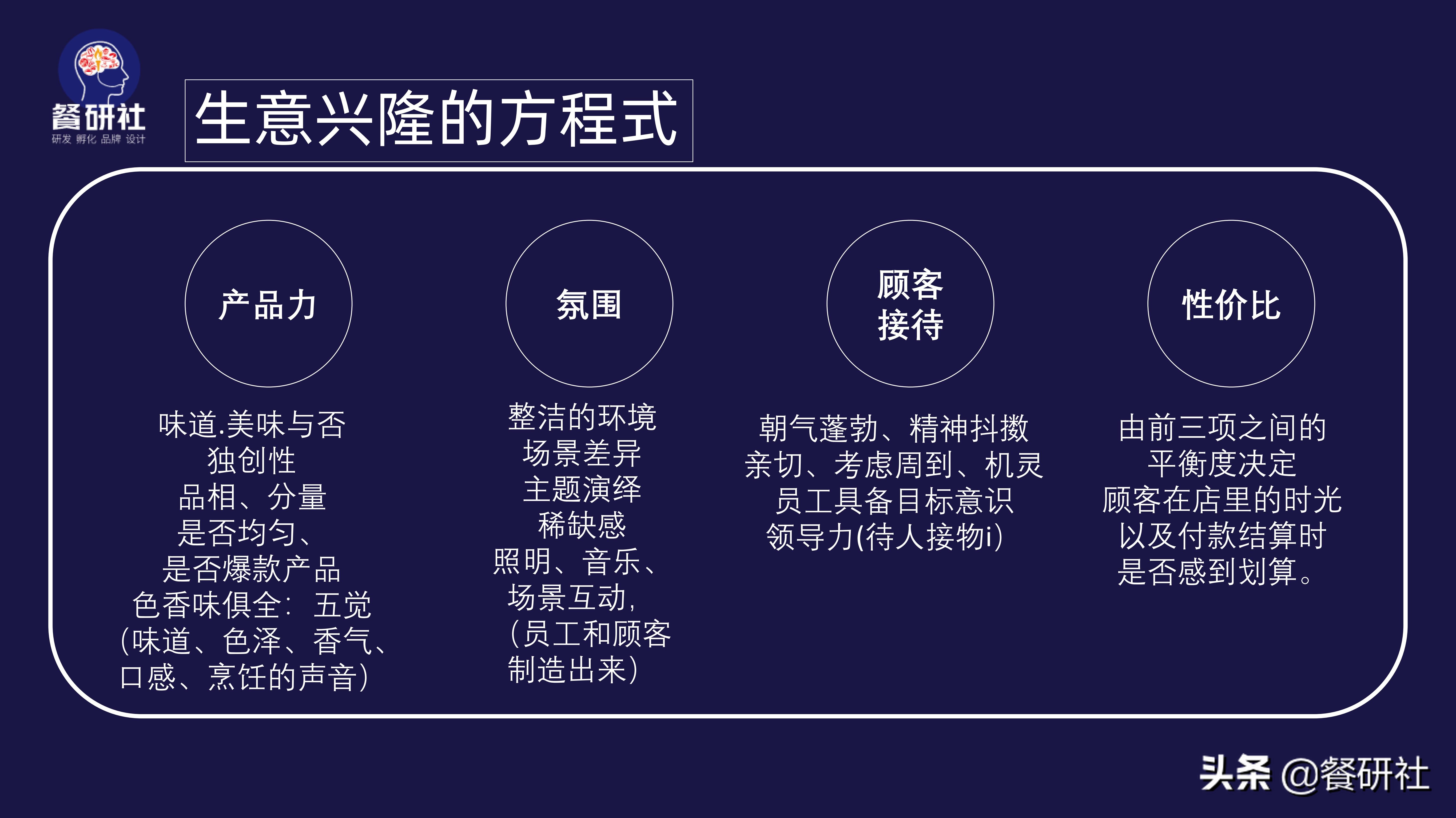 2021你必须知道的餐饮生意兴隆4个方程式