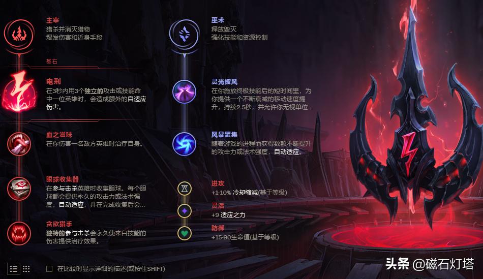 狂暴之心凯南精彩越塔击杀混剪,英雄联盟凯南英雄技巧