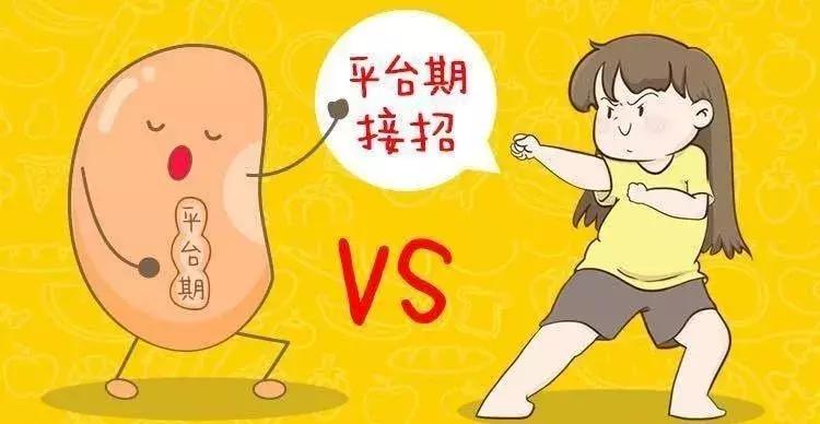 跑步减肥平台期有多久要怎么度过,减肥不掉秤快速解决办法