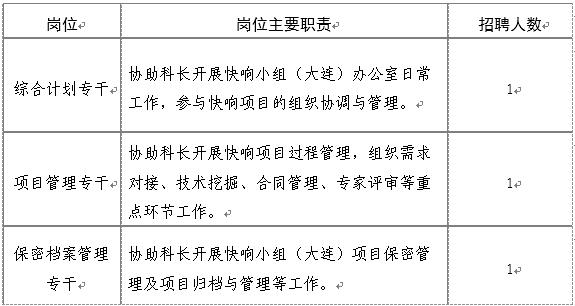 大连理工大学航天校招,大连理工大学校招企业名单