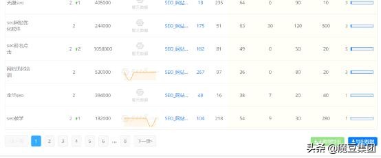 网络优化seo途径有哪些,网络seo优化知识