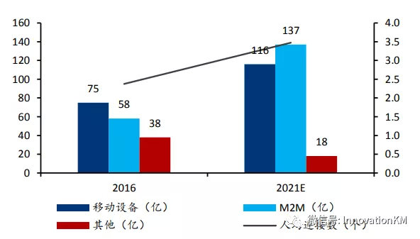 2019CES黑科技盛典与科技趋势分析IKM独家观展攻略