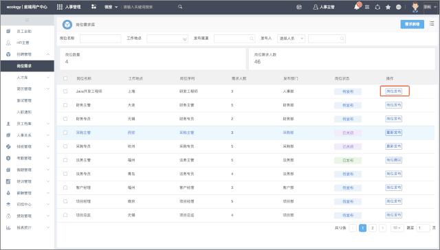 泛微人事管理系统销售,泛微oa办公管理