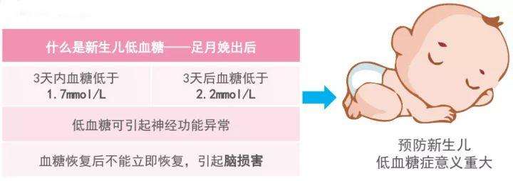 小孩低血糖怎么治疗才不会复发,为什么低血糖后血糖会突然升很高