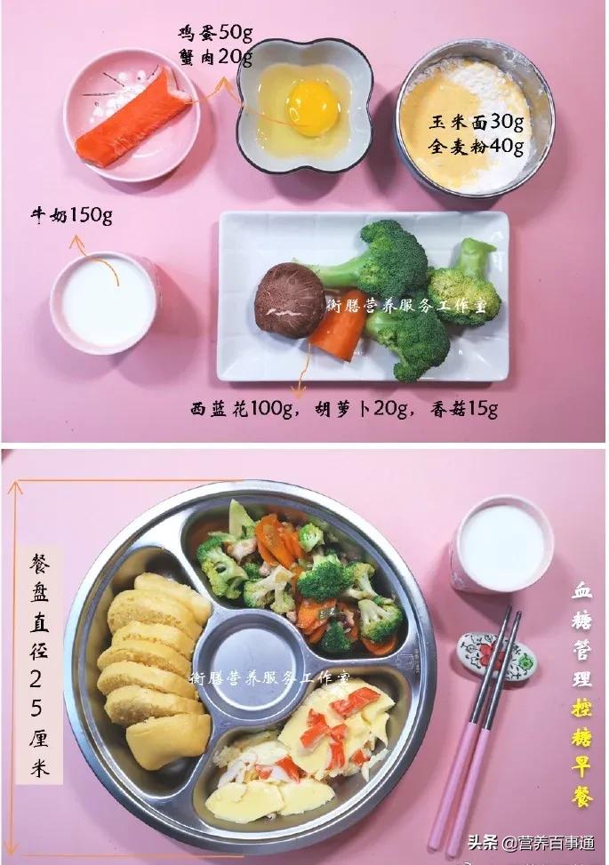 糖尿病人1800大卡一日三餐食谱,血糖高一星期食谱大全