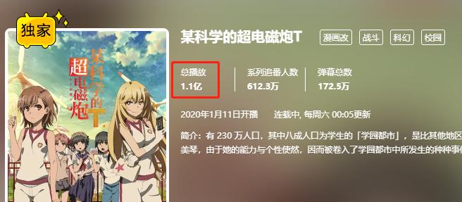 超电磁炮t深度解析,某科学的超电磁炮是何时开始放送