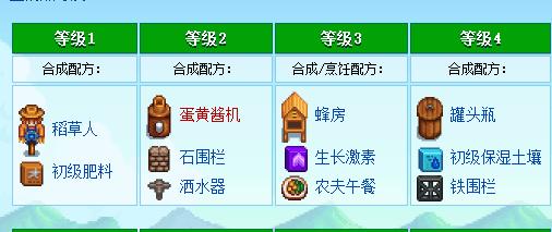 星露谷物语技能精通选择顺序,星露谷物语技能选择