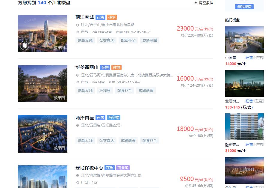 重庆的房价为什么降得比较快,重庆现在的房价还值得入手吗